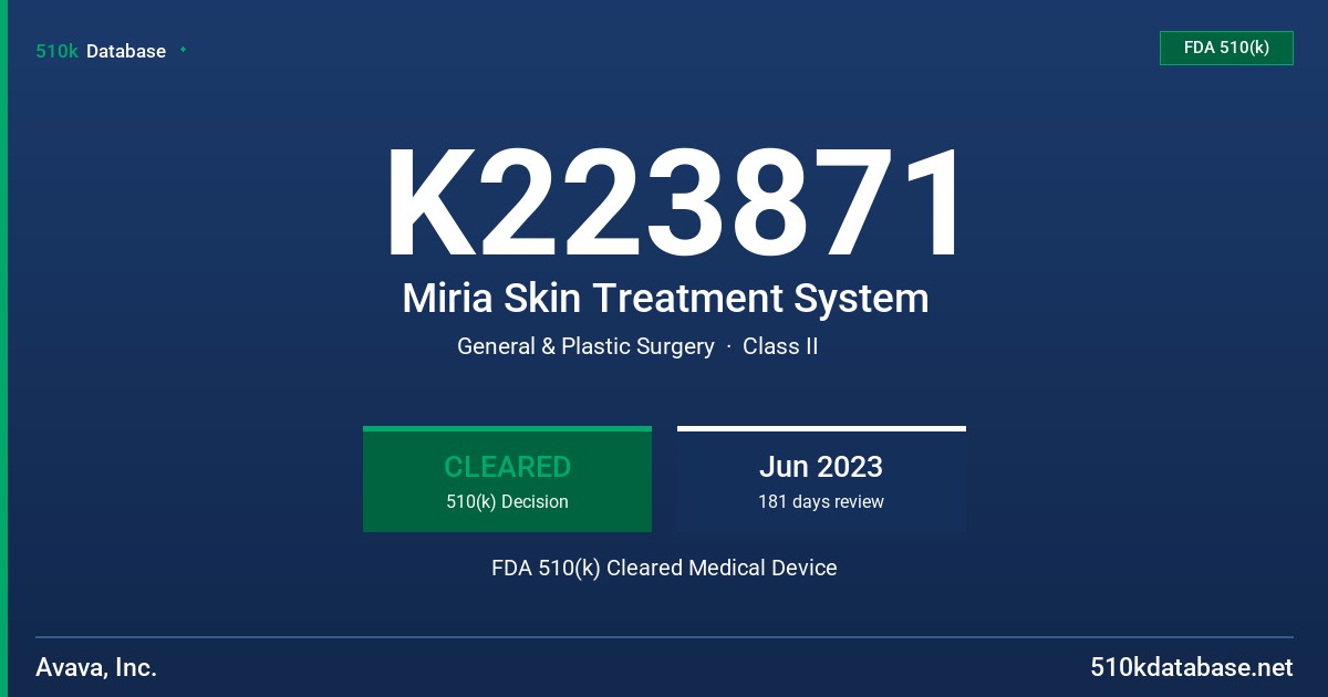 K223871 Miria Skin Treatment System FDA 510(k) Cleared Medical Device