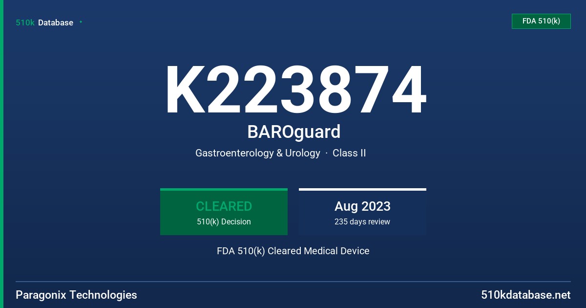 K223874 BAROguard FDA 510(k) Cleared Medical Device