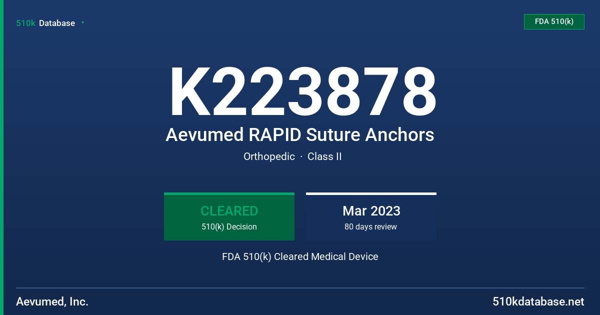 K223878 Aevumed RAPID Suture Anchors FDA 510(k) Cleared Medical Device