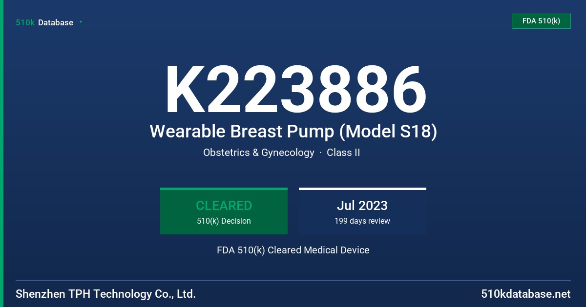 K223886 Wearable Breast Pump (Model S18) FDA 510(k) Cleared Medical Device