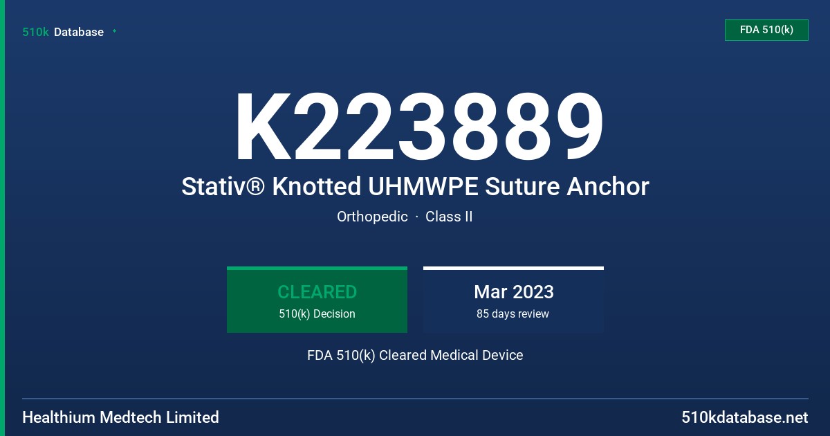 K223889 Stativ® Knotted UHMWPE Suture Anchor FDA 510(k) Cleared Medical Device