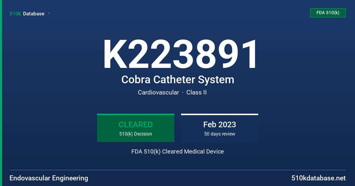 K223891 Cobra Catheter System FDA 510(k) Cleared Medical Device