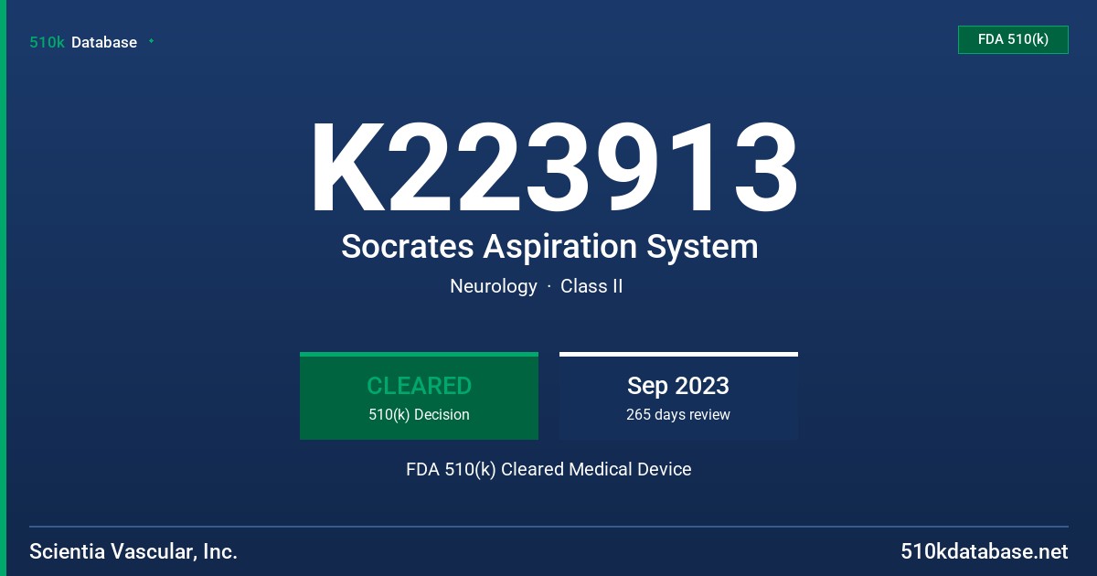 K223913 Socrates Aspiration System FDA 510(k) Cleared Medical Device