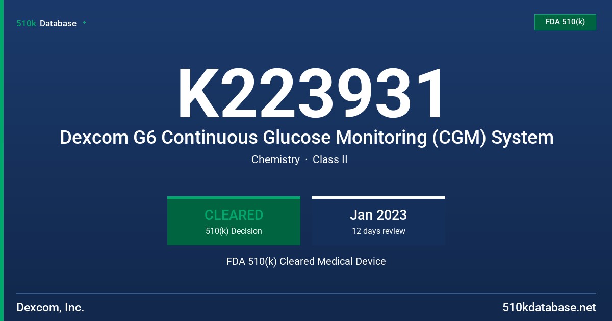 K223931 Dexcom G6 Continuous Glucose Monitoring (CGM) System FDA 510(k) Cleared Medical Device