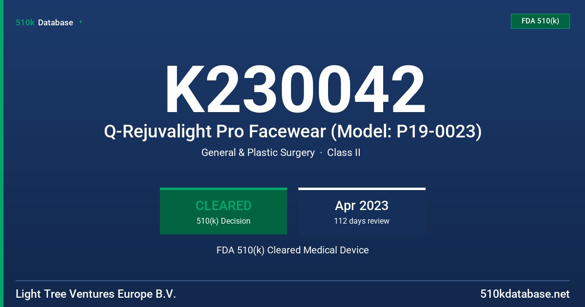 K230042 Q-Rejuvalight Pro Facewear (Model: P19-0023) FDA 510(k) Cleared Medical Device