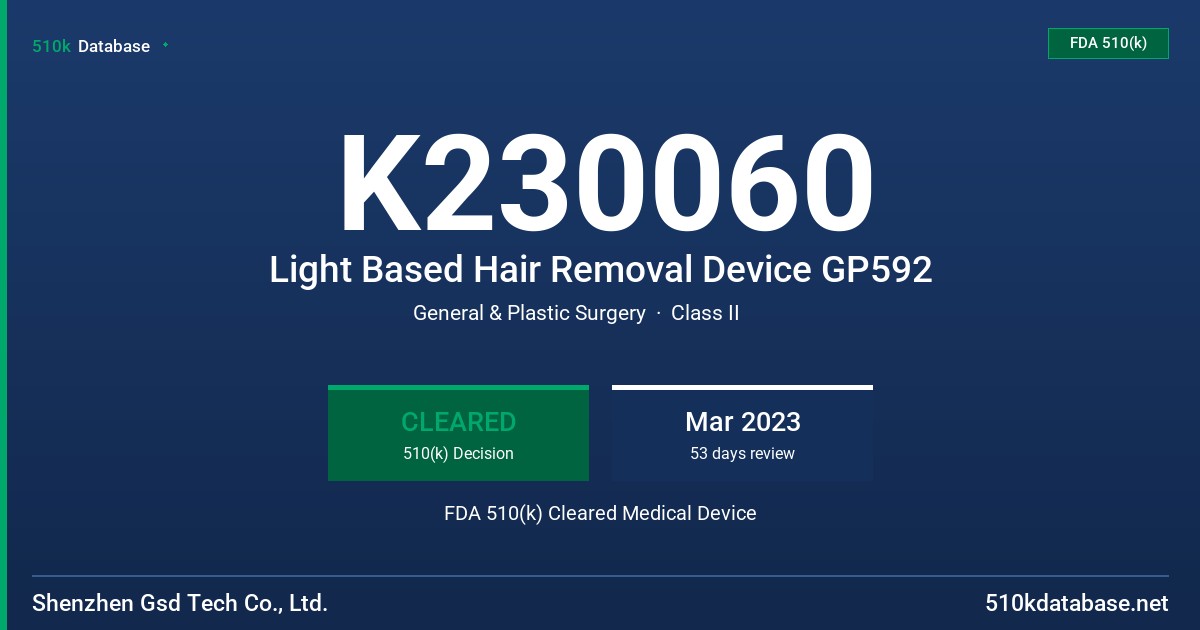 K230060 Light Based Hair Removal Device GP592 FDA 510(k) Cleared Medical Device