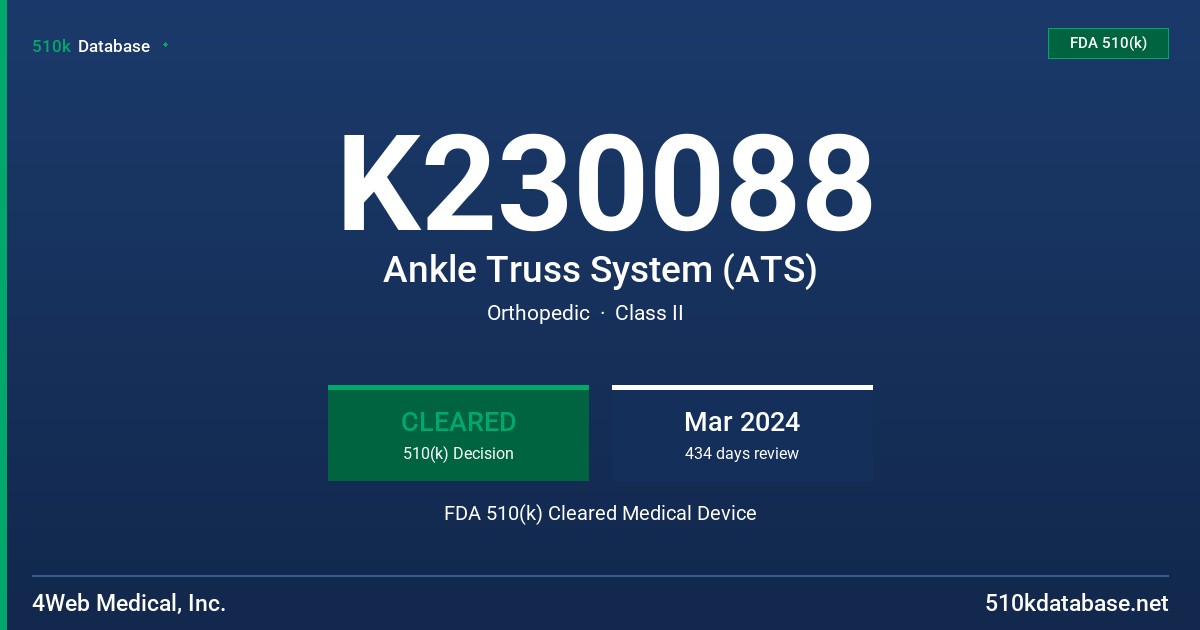 K230088 Ankle Truss System (ATS) FDA 510(k) Cleared Medical Device