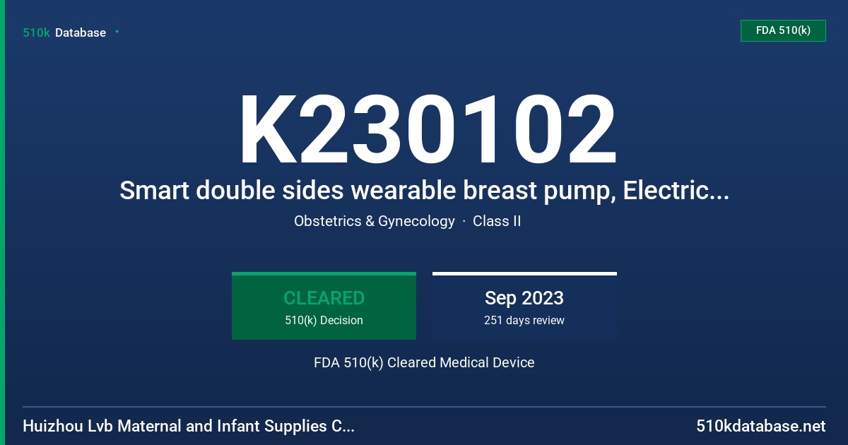 K230102 Smart double sides wearable breast pump, Electric bilateral breast pump FDA 510(k) Cleared Medical Device