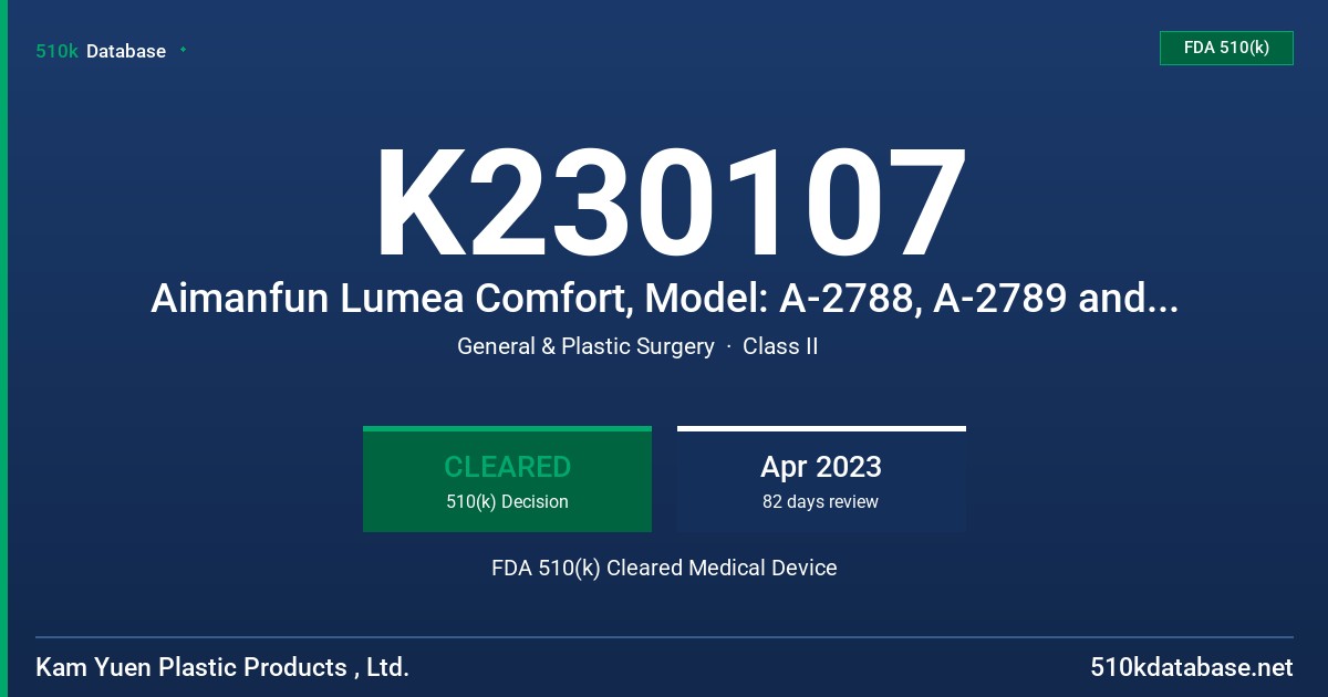 K230107 Aimanfun Lumea Comfort, Model: A-2788, A-2789 and A-3588 FDA 510(k) Cleared Medical Device