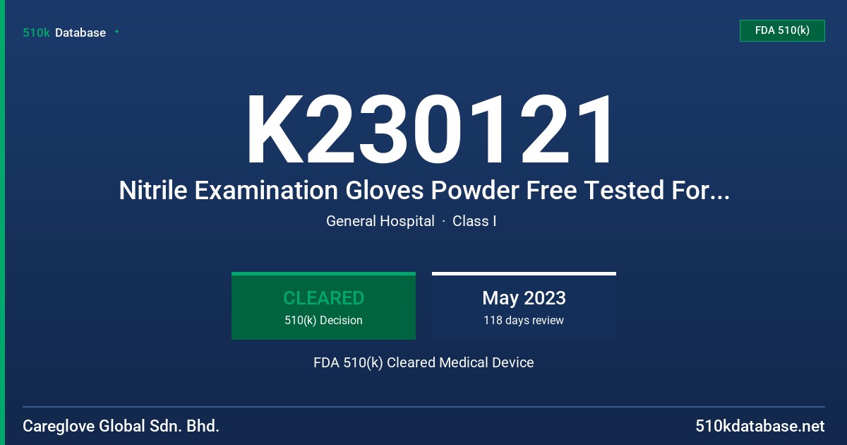 K230121 Nitrile Examination Gloves Powder Free Tested For Use With Chemotherapy Drugs & Fentanyl Citrate (Blue & Black) FDA 510(k) Cleared Medical Device