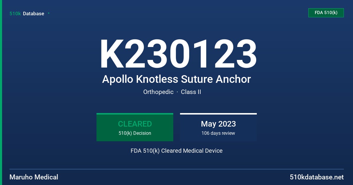 K230123 Apollo Knotless Suture Anchor FDA 510(k) Cleared Medical Device