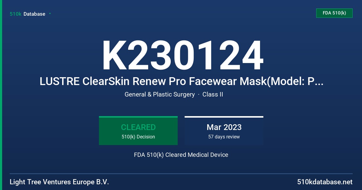 K230124 LUSTRE ClearSkin Renew Pro Facewear Mask(Model: PR4001) FDA 510(k) Cleared Medical Device