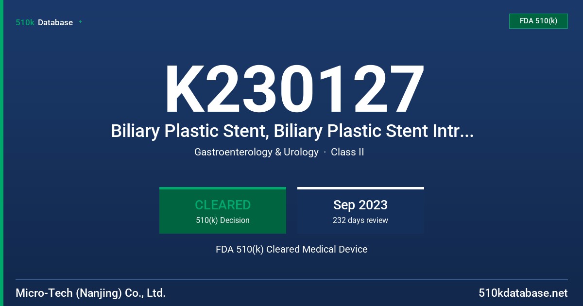 K230127 Biliary Plastic Stent, Biliary Plastic Stent Introducer, Biliary Plastic Stent Set, Biliary Plastic Stent Introducer/ short-wire compatible, Biliary Plastic Stent Set/ short-wire compatible FDA 510(k) Cleared Medical Device