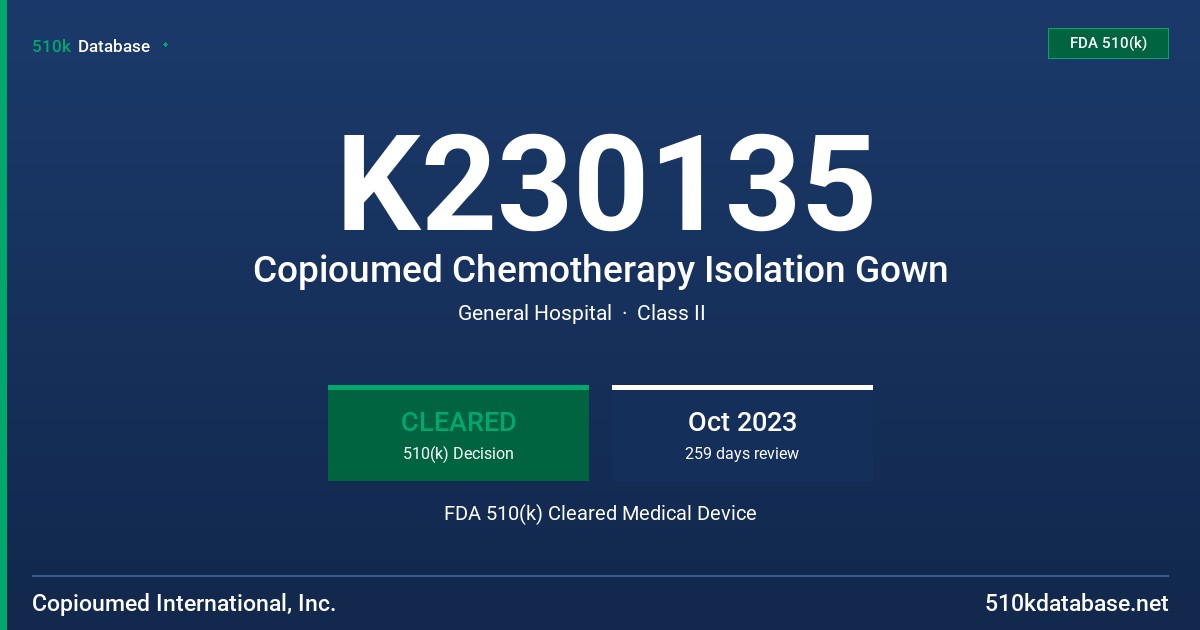 K230135 Copioumed Chemotherapy Isolation Gown FDA 510(k) Cleared Medical Device