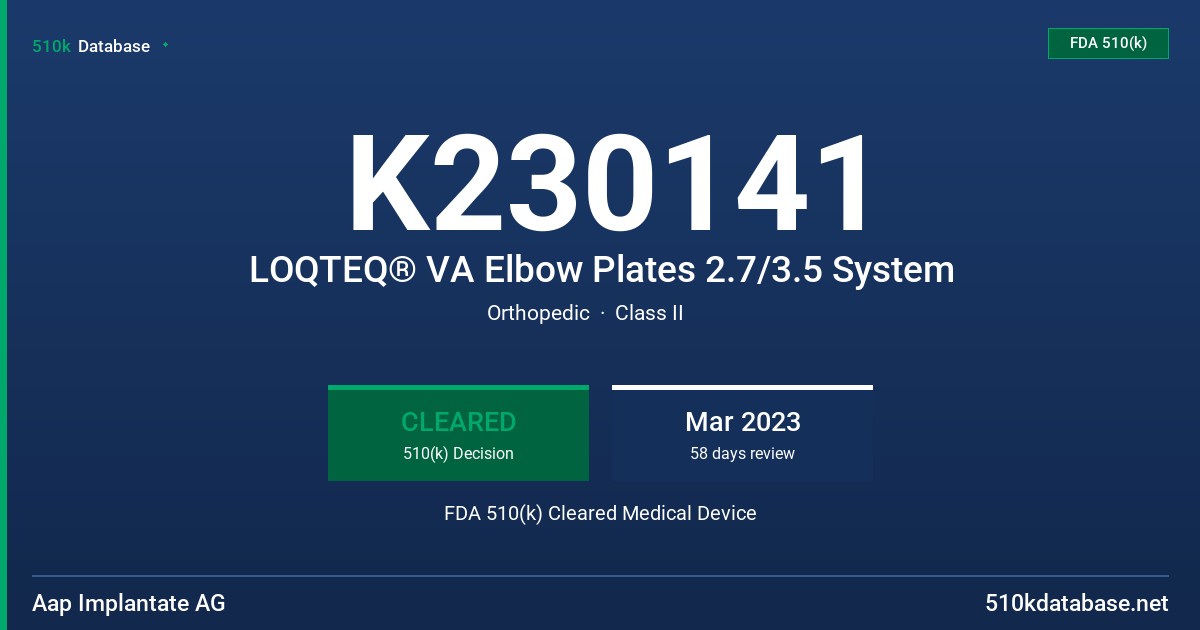 K230141 LOQTEQ® VA Elbow Plates 2.7/3.5 System FDA 510(k) Cleared Medical Device