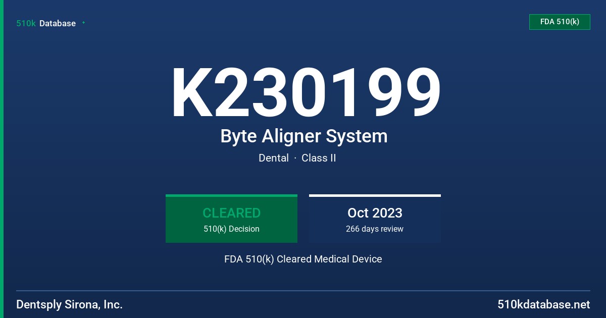 K230199 Byte Aligner System FDA 510(k) Cleared Medical Device