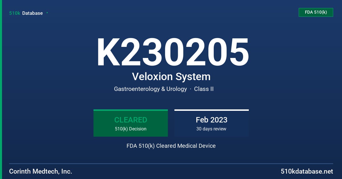 K230205 Veloxion System FDA 510(k) Cleared Medical Device