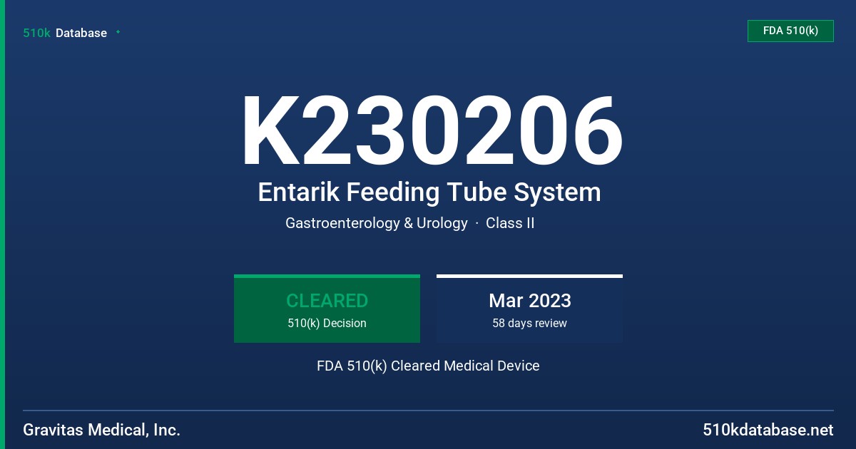 K230206 Entarik Feeding Tube System FDA 510(k) Cleared Medical Device