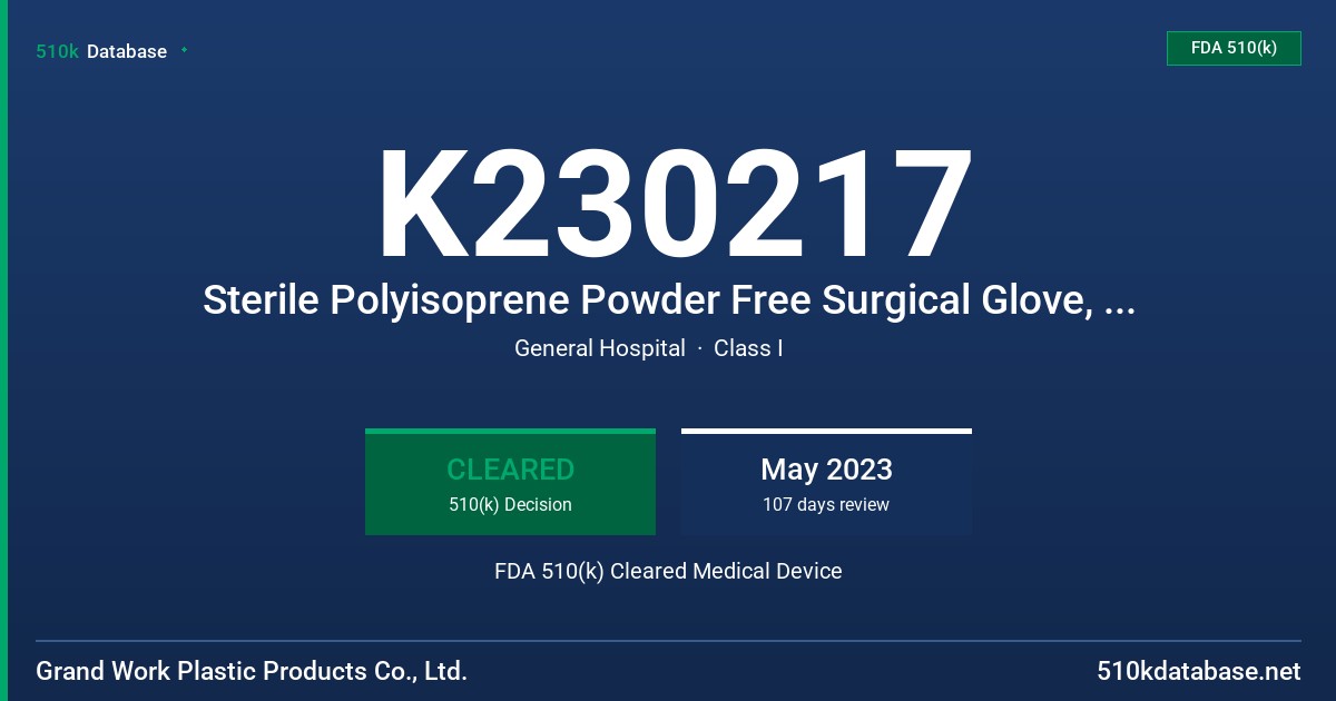 K230217 Sterile Polyisoprene Powder Free Surgical Glove, Tested for Use with Chemotherapy Drugs FDA 510(k) Cleared Medical Device