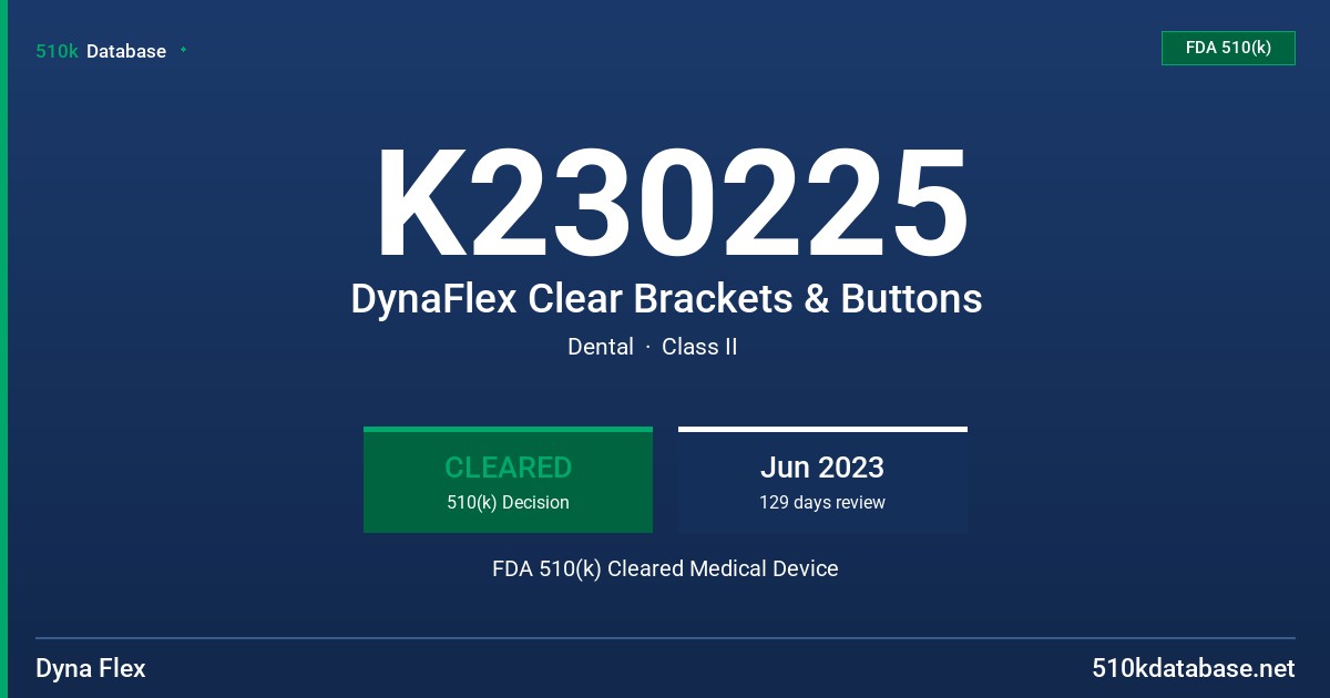 K230225 DynaFlex Clear Brackets & Buttons FDA 510(k) Cleared Medical Device