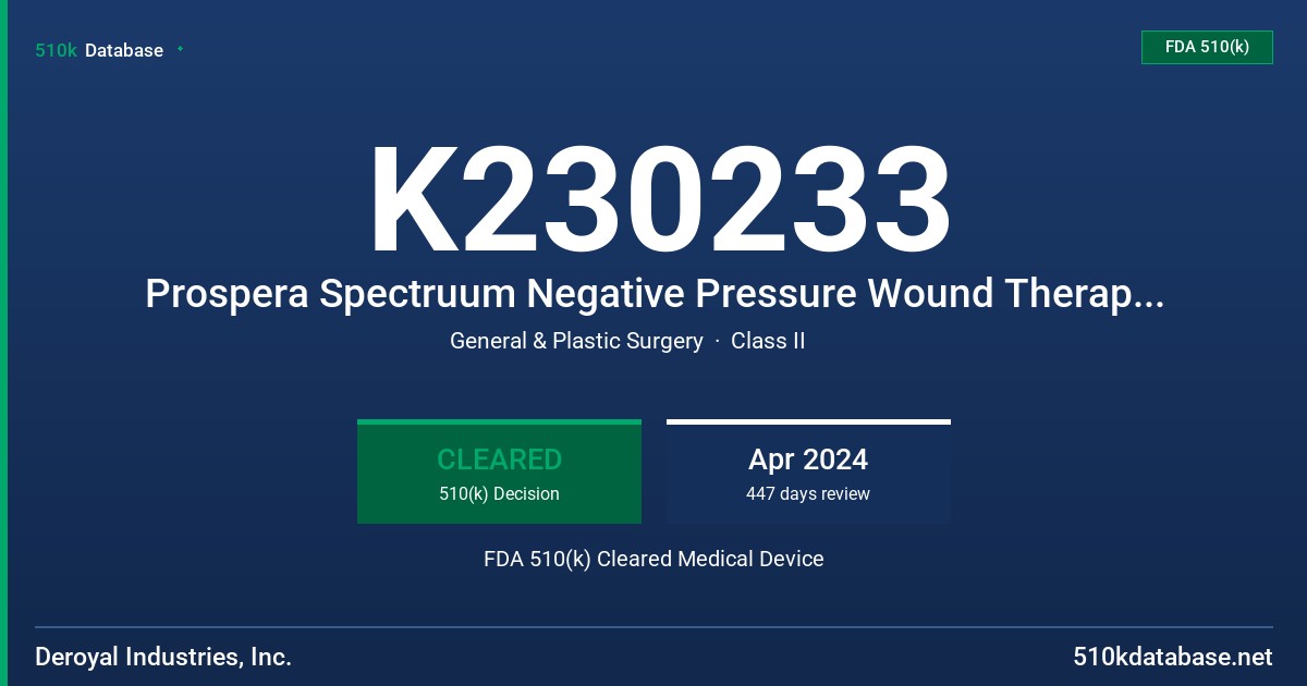K230233 Prospera Spectruum Negative Pressure Wound Therapy System FDA 510(k) Cleared Medical Device