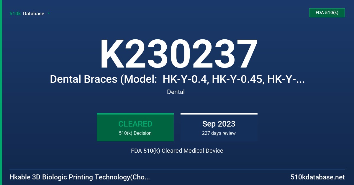 K230237 Dental Braces (Model:  HK-Y-0.4, HK-Y-0.45, HK-Y-0.63, HK-Y-0.7, HK-Y-ST-0.76, HK-Y-CF-0.76, HK-Y-0.9, HK-Y-1.0, HK-Y-2.0) FDA 510(k) Cleared Medical Device