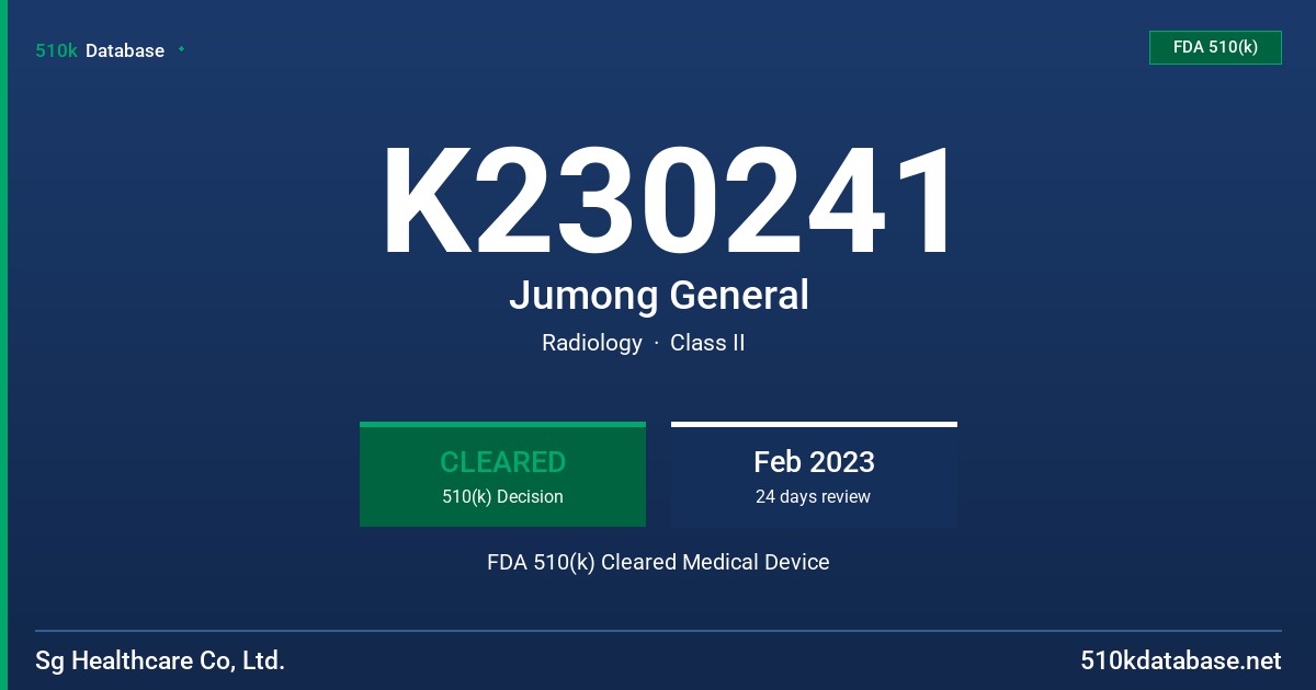 K230241 Jumong General FDA 510(k) Cleared Medical Device