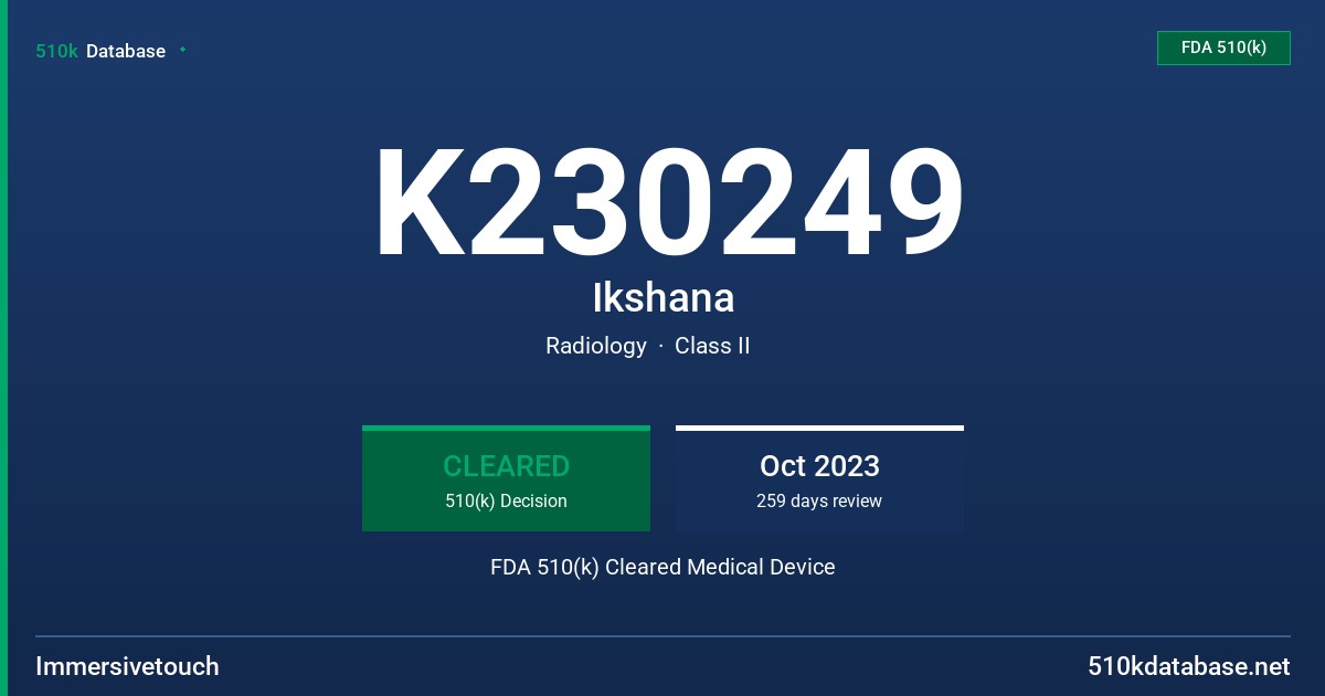 K230249 Ikshana FDA 510(k) Cleared Medical Device