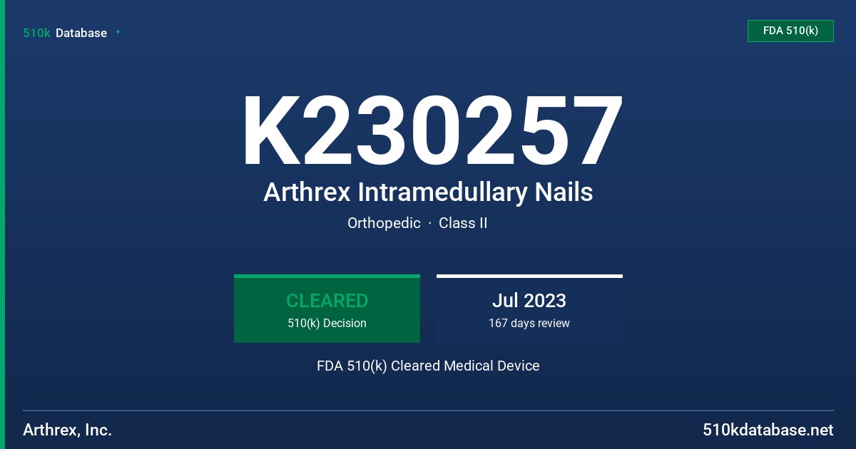 K230257 Arthrex Intramedullary Nails FDA 510(k) Cleared Medical Device