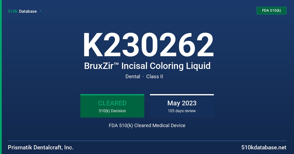K230262 BruxZir™ Incisal Coloring Liquid FDA 510(k) Cleared Medical Device