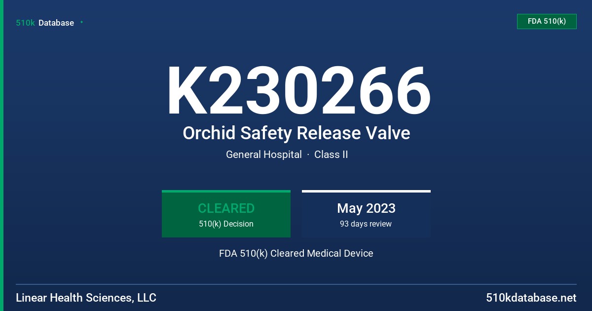 K230266 Orchid Safety Release Valve FDA 510(k) Cleared Medical Device
