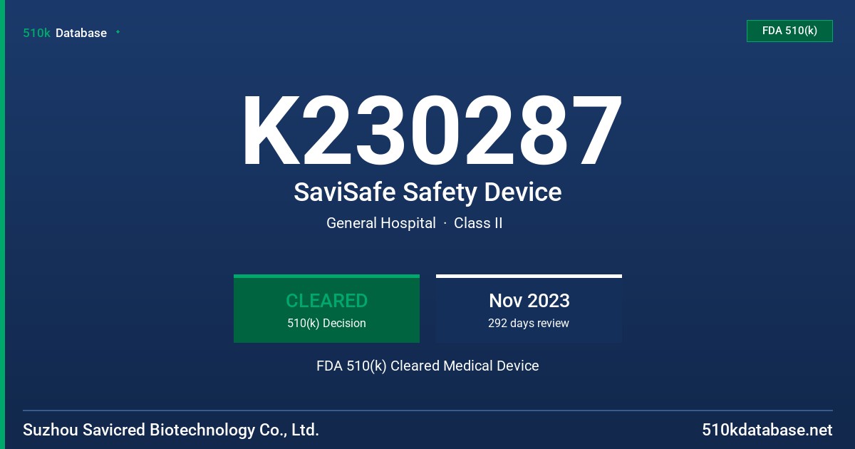K230287 SaviSafe Safety Device FDA 510(k) Cleared Medical Device