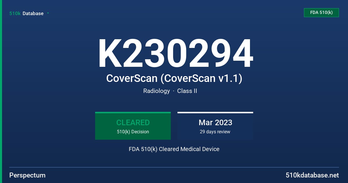 K230294 CoverScan (CoverScan v1.1) FDA 510(k) Cleared Medical Device
