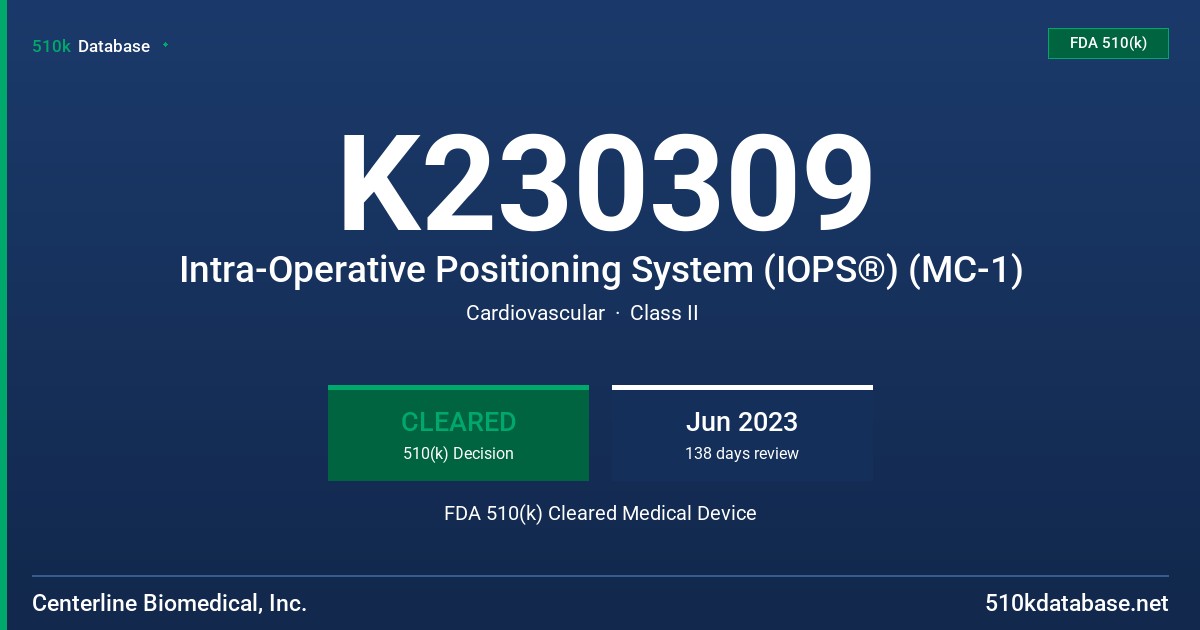 K230309 Intra-Operative Positioning System (IOPS®) (MC-1) FDA 510(k) Cleared Medical Device