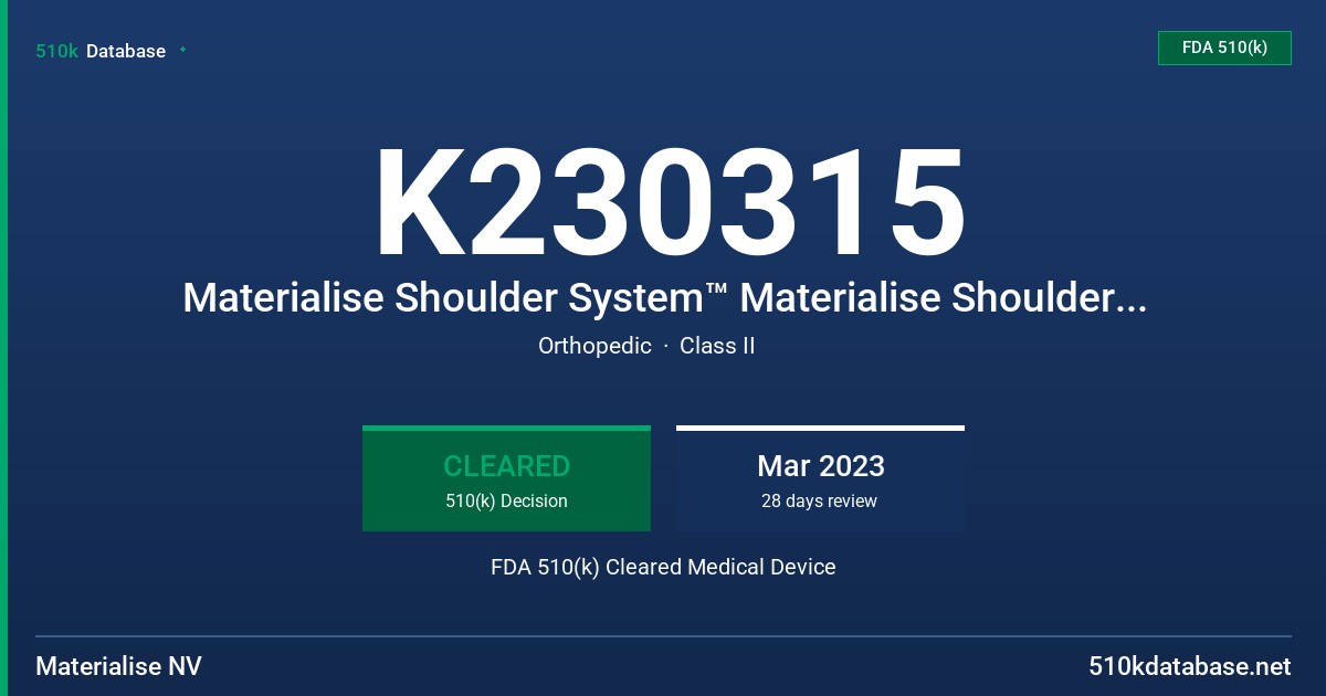 K230315 Materialise Shoulder System™ Materialise Shoulder Guide and Models SurgiCase Shoulder Planner FDA 510(k) Cleared Medical Device
