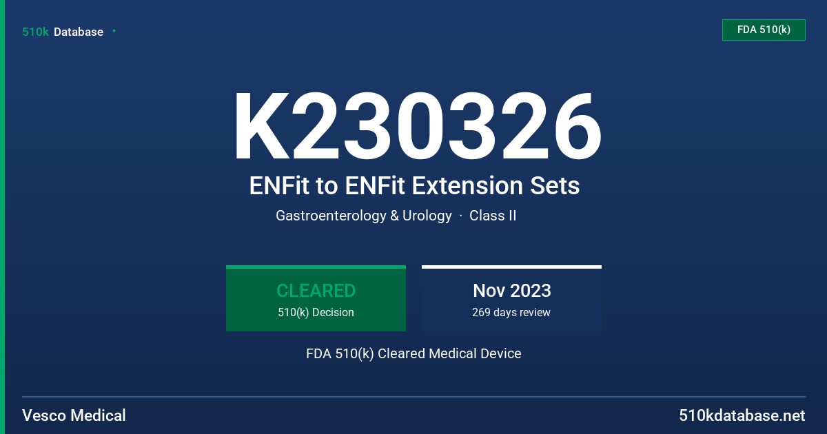 K230326 ENFit to ENFit Extension Sets FDA 510(k) Cleared Medical Device