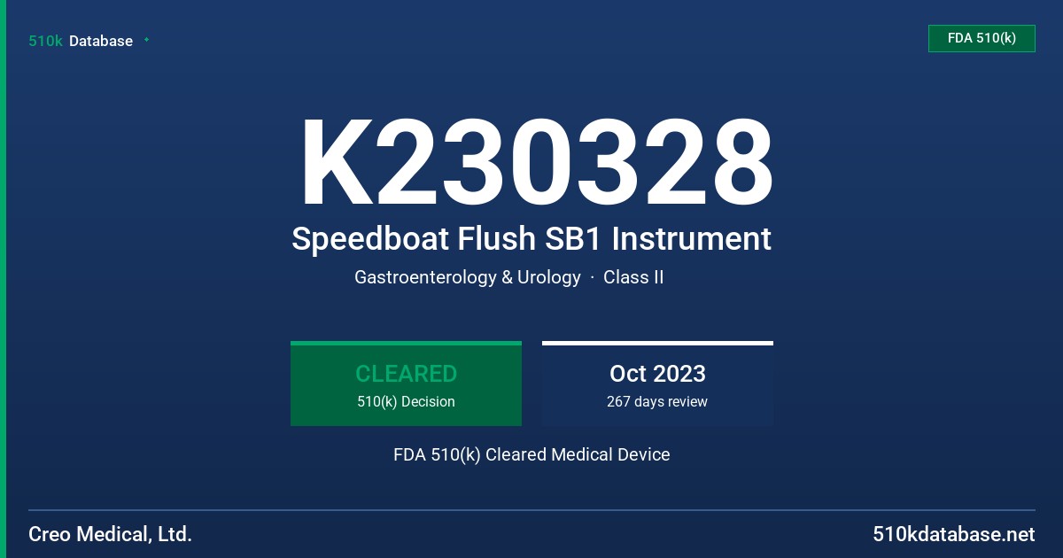 K230328 Speedboat Flush SB1 Instrument FDA 510(k) Cleared Medical Device
