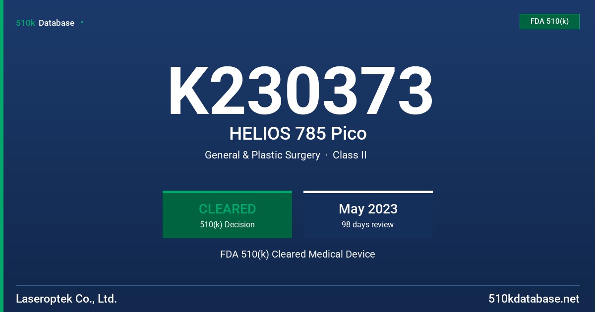 K230373 HELIOS 785 Pico FDA 510(k) Cleared Medical Device