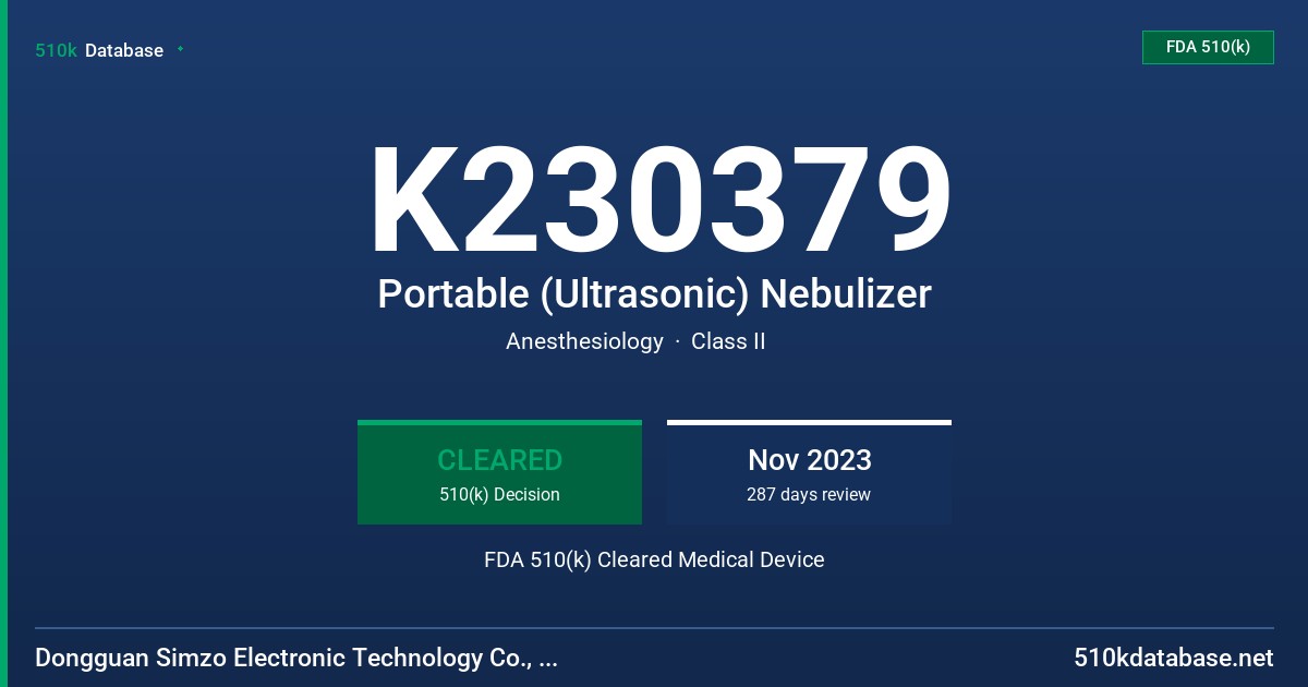 K230379 Portable (Ultrasonic) Nebulizer FDA 510(k) Cleared Medical Device