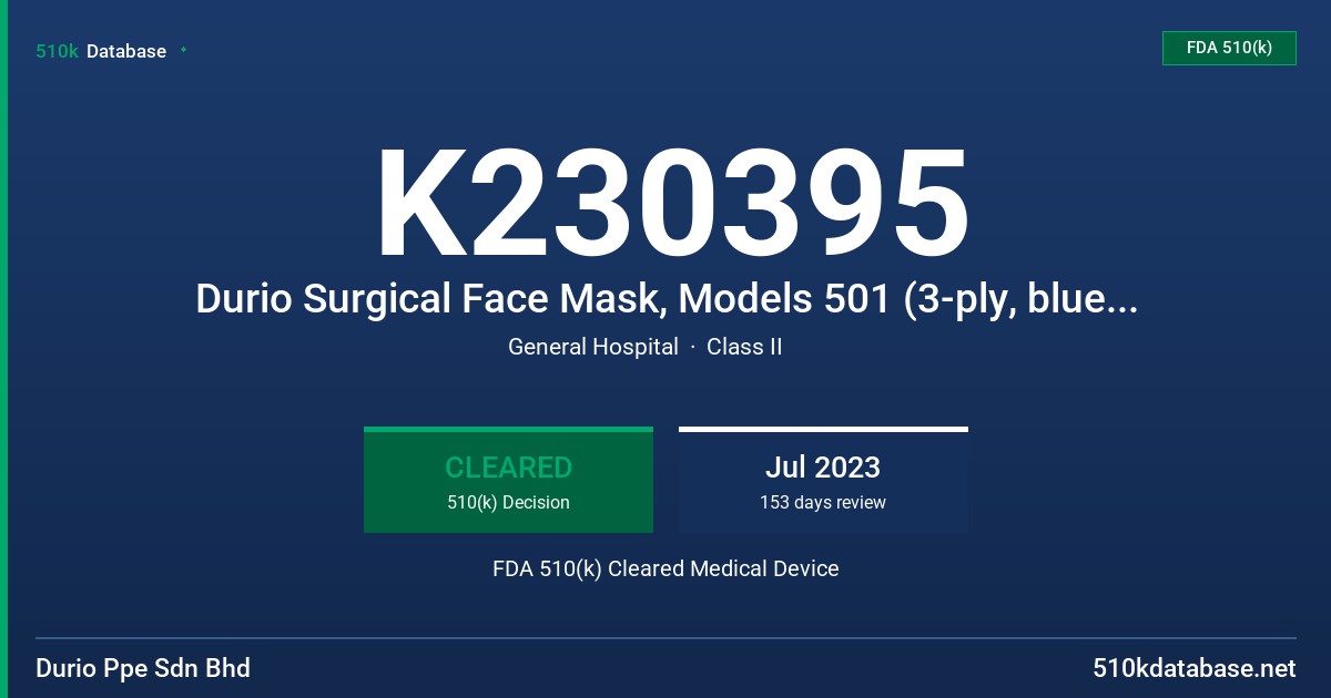 K230395 Durio Surgical Face Mask, Models 501 (3-ply, blue) and 545 (4-ply,blue) FDA 510(k) Cleared Medical Device