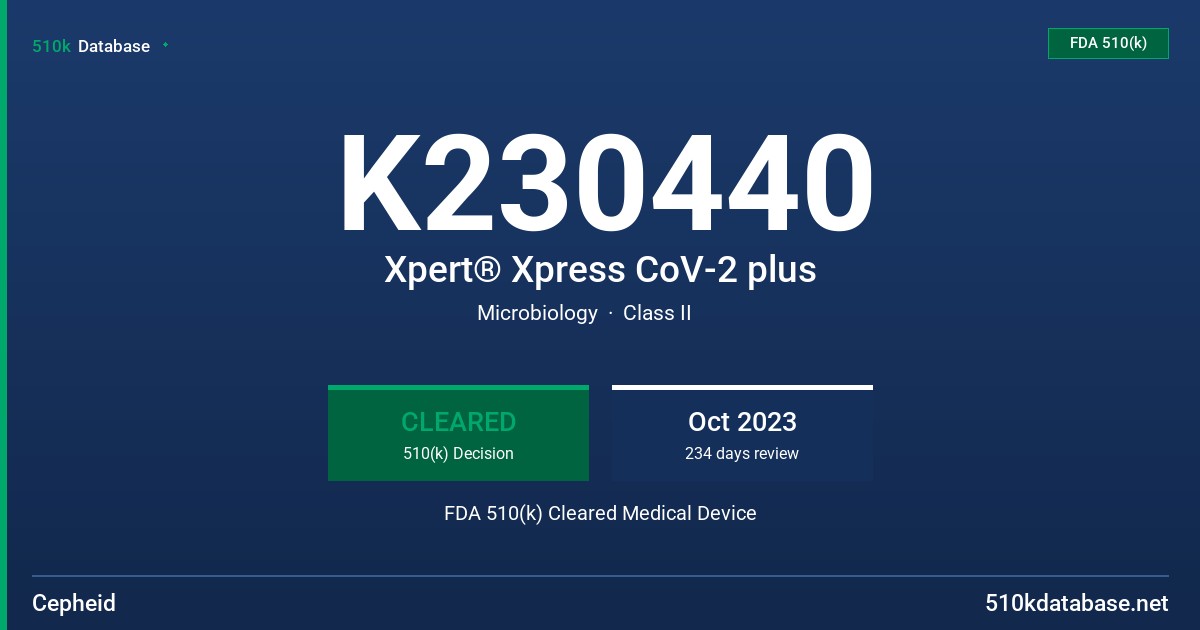K230440 Xpert® Xpress CoV-2 plus FDA 510(k) Cleared Medical Device