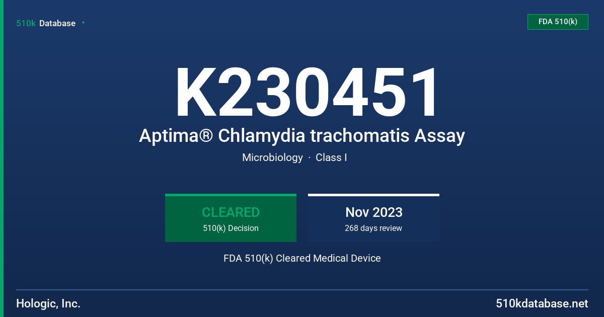 K230451 Aptima® Chlamydia trachomatis Assay FDA 510(k) Cleared Medical Device