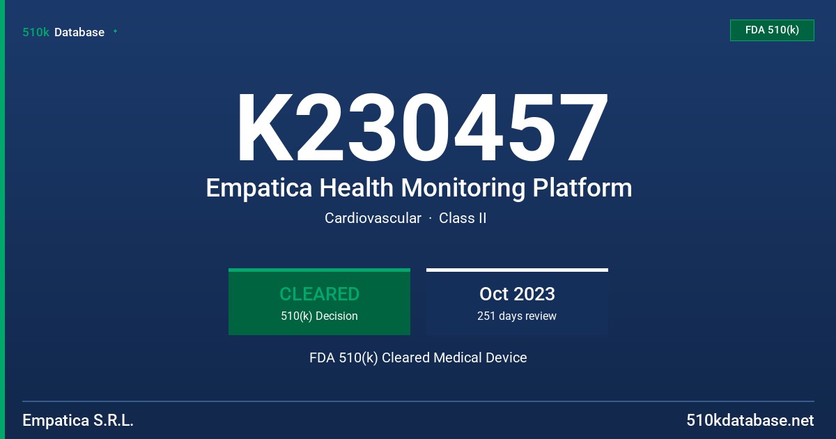 K230457 Empatica Health Monitoring Platform FDA 510(k) Cleared Medical Device