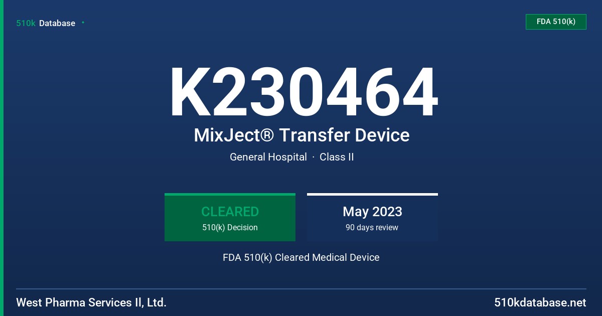 K230464 MixJect® Transfer Device FDA 510(k) Cleared Medical Device