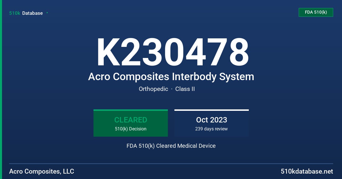 K230478 Acro Composites Interbody System FDA 510(k) Cleared Medical Device