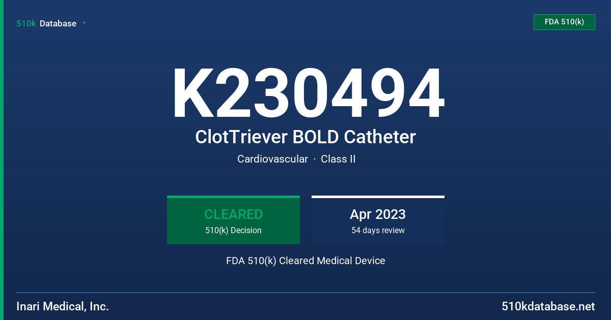 K230494 ClotTriever BOLD Catheter FDA 510(k) Cleared Medical Device