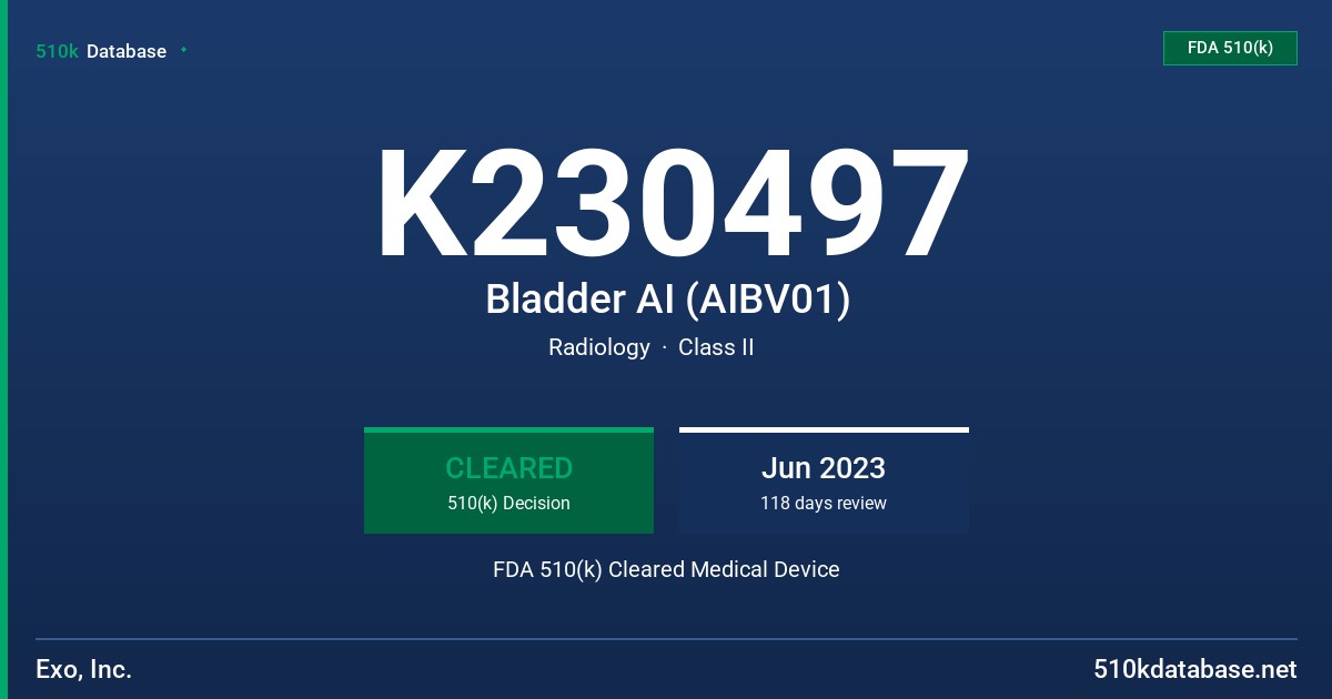 K230497 Bladder AI (AIBV01) FDA 510(k) Cleared Medical Device