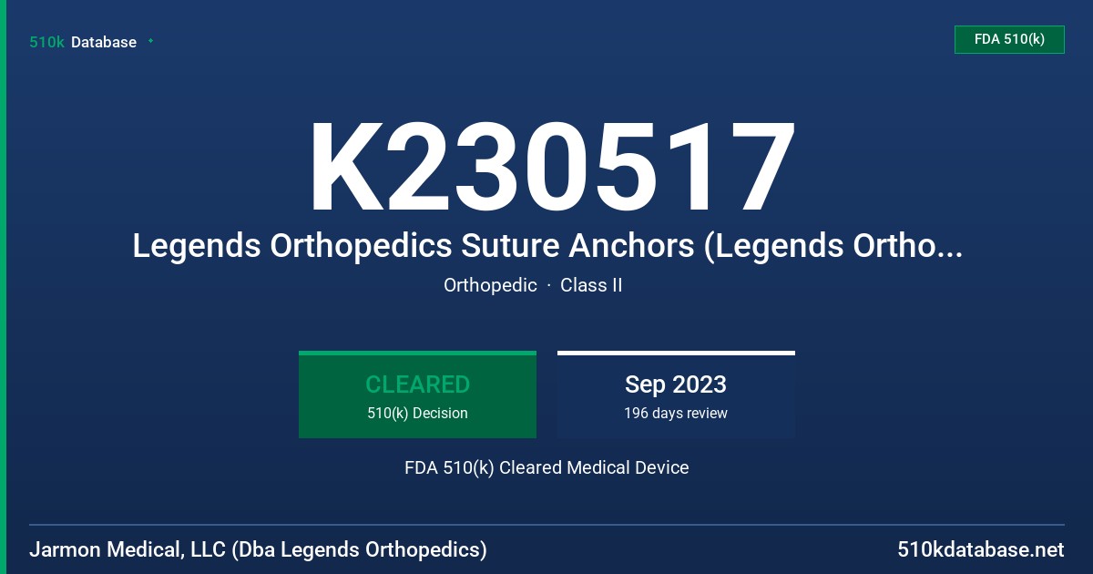 K230517 Legends Orthopedics Suture Anchors (Legends Orthopedics 5.5 mm Suture Anchors, Legends Orthopedics 2.9 mm Suture Anchor, and Legends Orthopedics 5.5 mm Knotless Suture Anchor) FDA 510(k) Cleared Medical Device