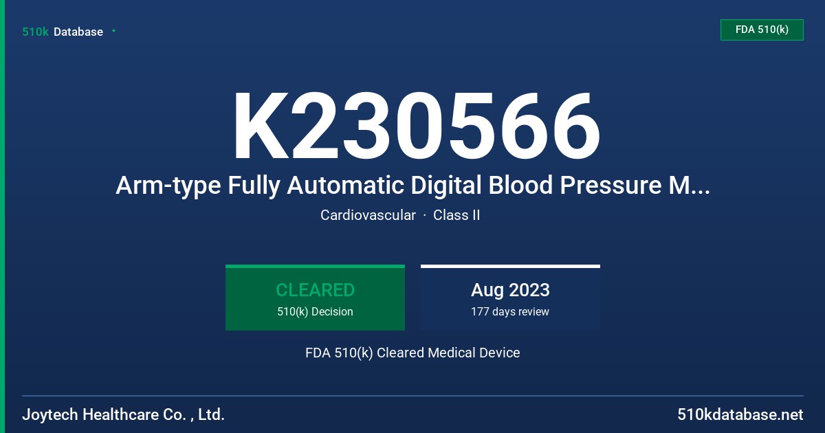K230566 Arm-type Fully Automatic Digital Blood Pressure Monitor, Wrist-type Fully Automatic Digital Blood Pressure Monitor FDA 510(k) Cleared Medical Device