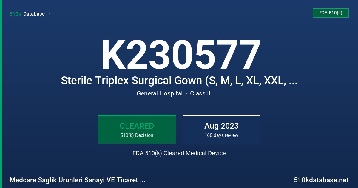 K230577 Sterile Triplex Surgical Gown (S, M, L, XL, XXL, XXXL) FDA 510(k) Cleared Medical Device